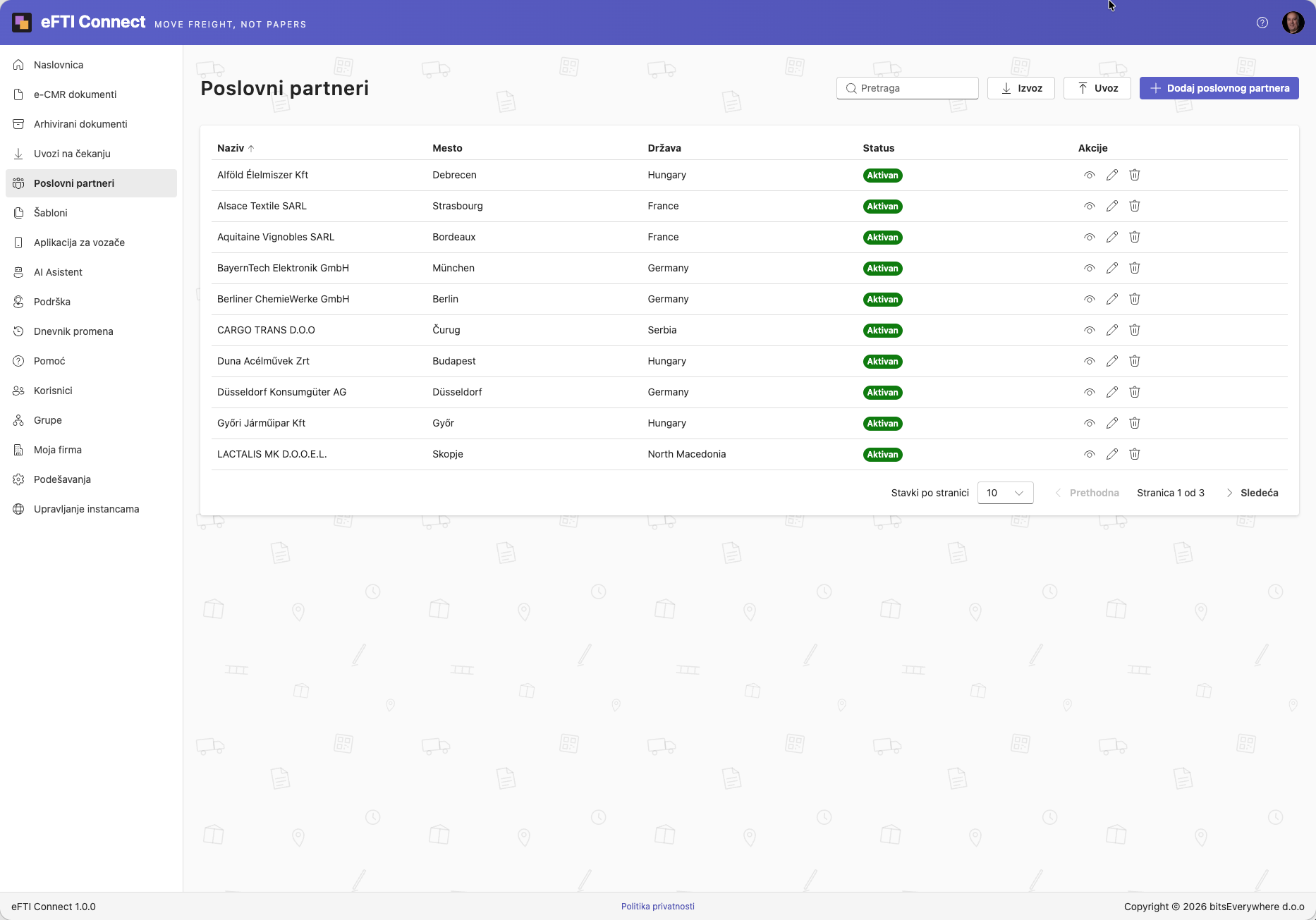 The business partner directory