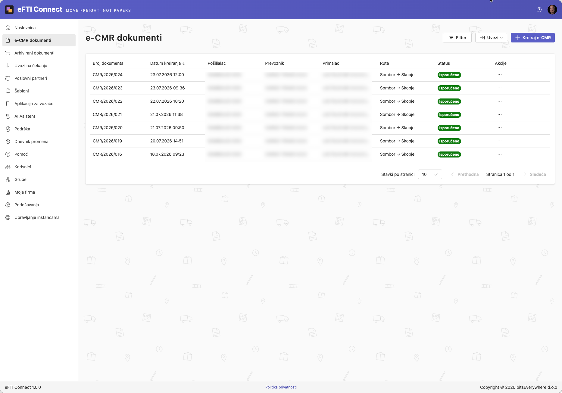 The e-CMR document list